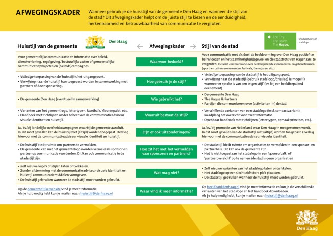 Itemnummer 101045